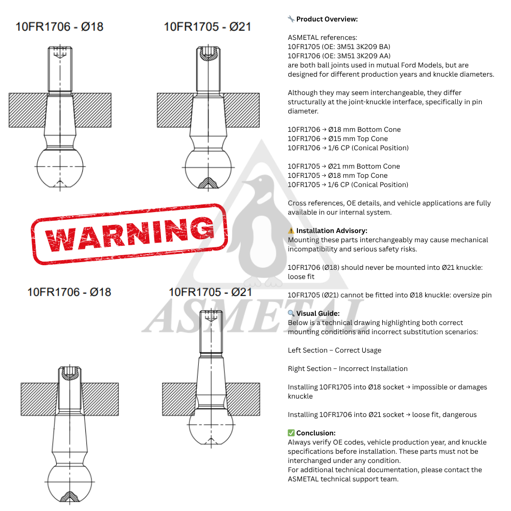 Ball Joint Lower